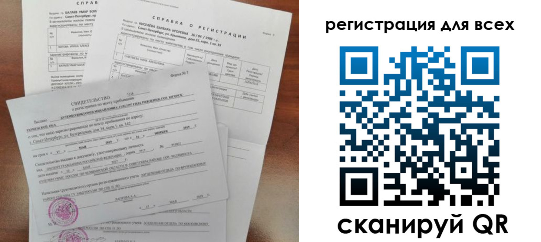 временная регистрация адрес в Котово